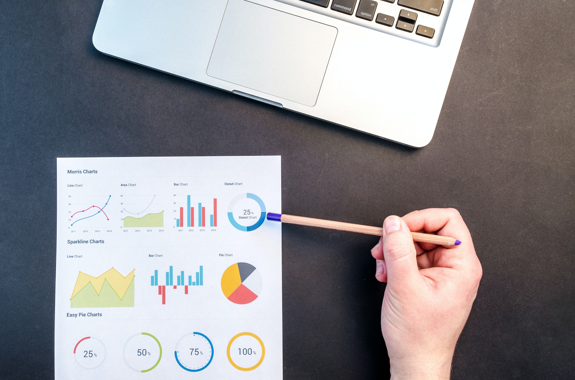 Featured image for B2B Conversion Rate Benchmarks: How Does Your Company Stack Up? - HireDNA Blog