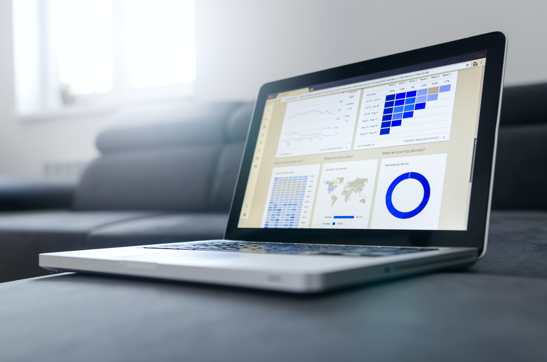 Featured image for Track the Most Important Aspects of Your SaaS Sales Team's Performance with These Essential KPIs - HireDNA Blog